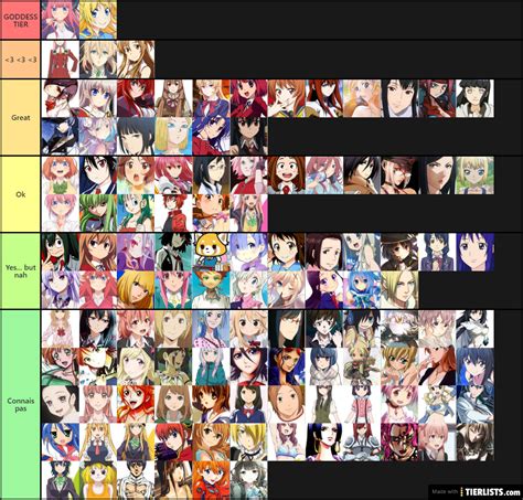 Anime Waifu Siaka Tier List Community Rankings Tiermaker | SexiezPicz ...