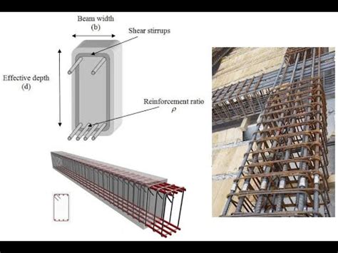 Rcd Beam Design Design Of Single Reinforced Concrete Beam Section - Riset