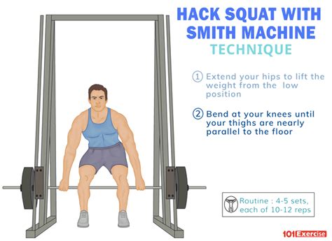 Hack Squat on Smith Machine | 101Exercise.com