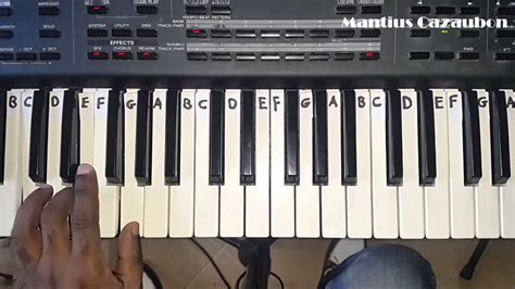 Piano Chords: How to Play Major Chords on Piano and Keyboard Accordi ...