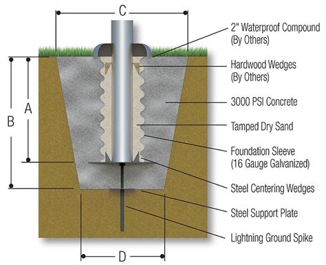 Steel Ground Sleeve 2'-6"x8" - FlagpoleWarehouse.com