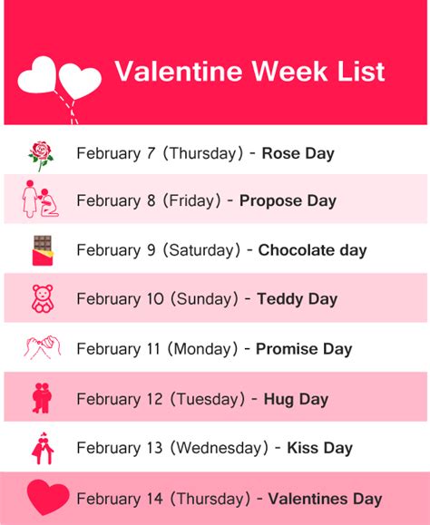 Valentine Day Week List 2019 - Date And Schedule For February