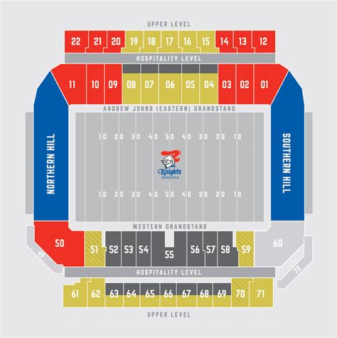 Newcastle International Sports Centre Seating Plan - Seating plans of ...