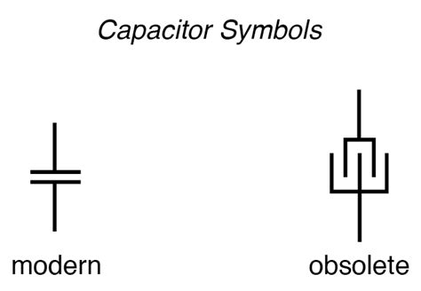 Electric Fields and Capacitance | Capacitors | Electronics Textbook