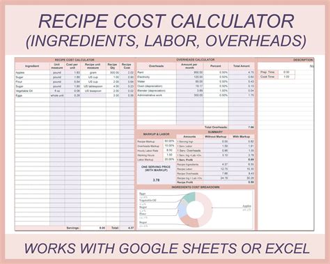 Recipe Cost Calculator Template Free