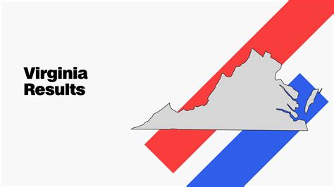 Virginia Primary Results Feb 2024 - Sheba Domeniga