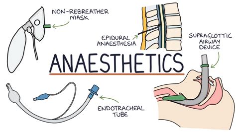 Anaesthetics – Zero To Finals