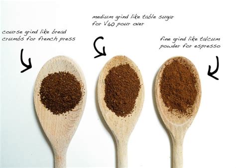 Coarse ground coffee - Why is it so important to choose the grind size? - coffeeking.io