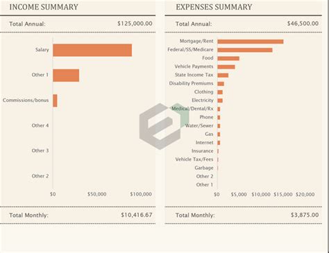 Free Excel Format for Personal Cash Flow Statement | Excel Downloads