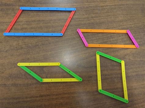 Parallelogram and Rhombus Theorems – The Prime Factorisation of Me