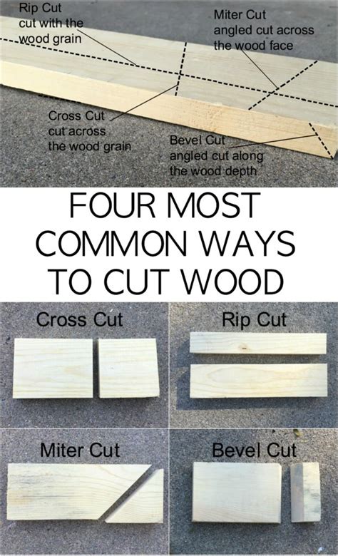 The Four Most Common Ways to Cut Wood - Dream Design DIY