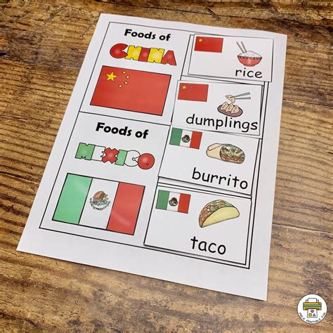 Food Around The World Lesson Plan