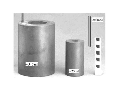 A photograph of two graphite crucibles of different sizes used in... | Download Scientific Diagram