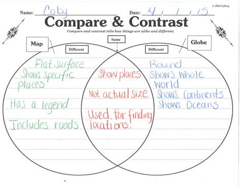 Compare & Constrast (Maps & Globes) | Social studies worksheets, Kindergarten social studies ...