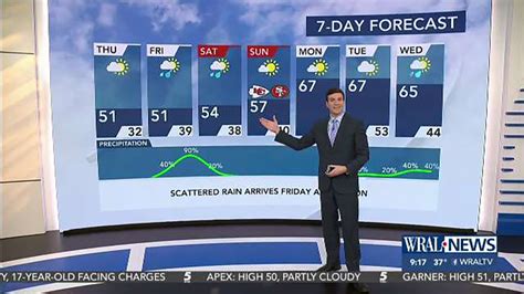 WRAL-TV Launches New Weather Graphics System | Capitol Broadcasting Company