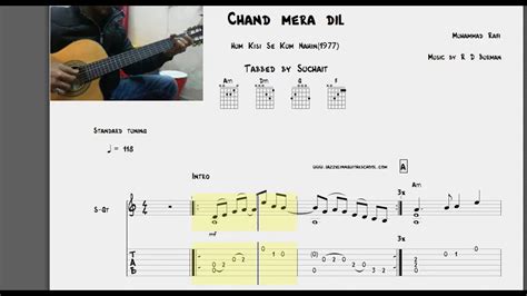 Guitar cover and tabs of the song "Chand Mera Dil, Chandni Ho Tum ...