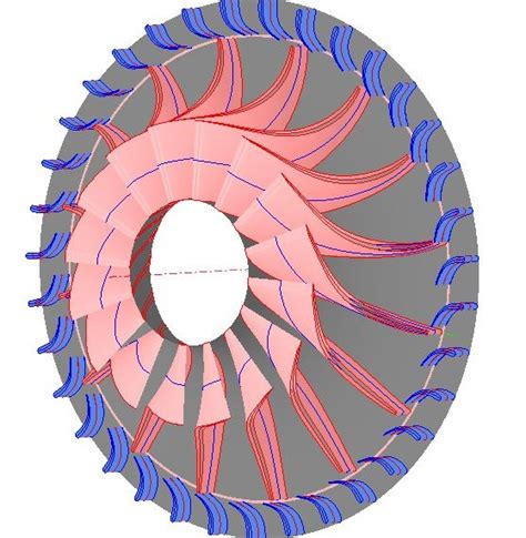 Radial Turbine | Turbomachinery Design Technology