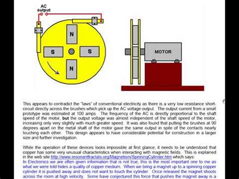 The Homopolar Generator - YouTube