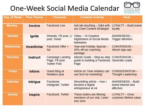 Social Media Content Calendar: An Easy-To-Use Template | Cooler Insights