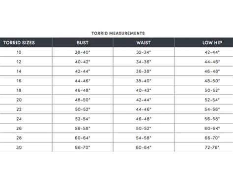 Torrid Size Chart – Everything You Need to Know