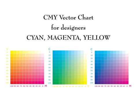 Vector CMY Color Chart Cyan Magenta Yellow - Etsy