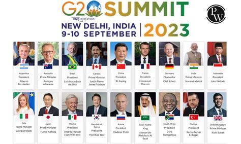 All About The G20 Summit 2023, Dates, Schedule, Guests List