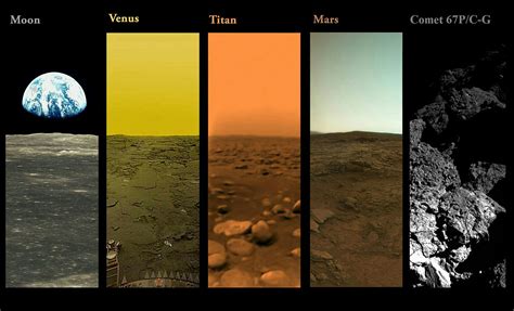 All The Planets that have had photos from their surfaces | MyConfinedSpace