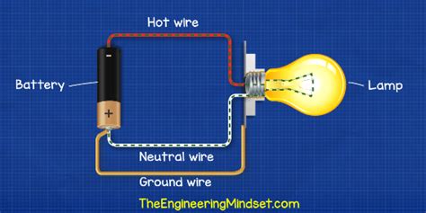 define ground circuit in electricity - Wiring Diagram and Schematics