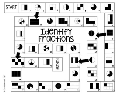 7 Printable Fraction Board Games for Identifying & Simplifying Fractions