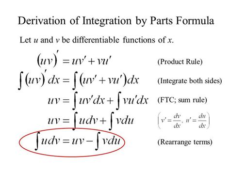 Methods of Integration: Integration by Parts, Partial Fractions, Examples | Integration by parts ...