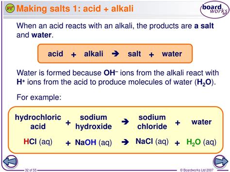 Chemical Reaction For Table Salt at Amy French blog