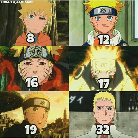 Pin by Yuti García on naruto | Anime, Naruto, Anime naruto