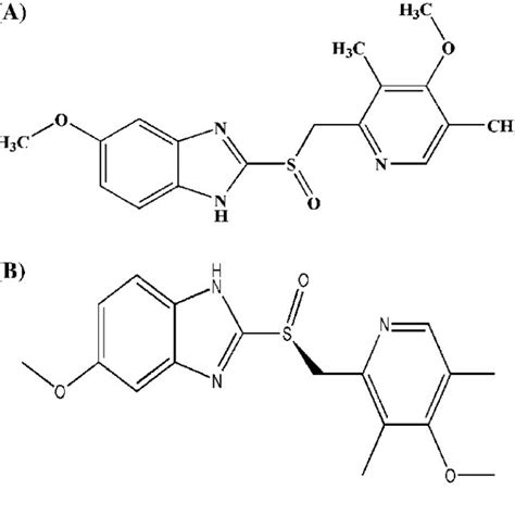 3D fluorescence spectra of HSA (A) and OME-HSA (B), and contour ...