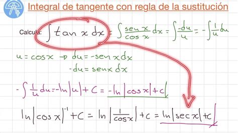 157 Integral De Tangente A La Cuarta Trigonometrica Ejercicio Resuelto – Otosection