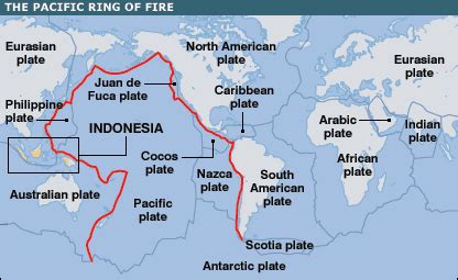 Disasters Strike: Ring of Fire