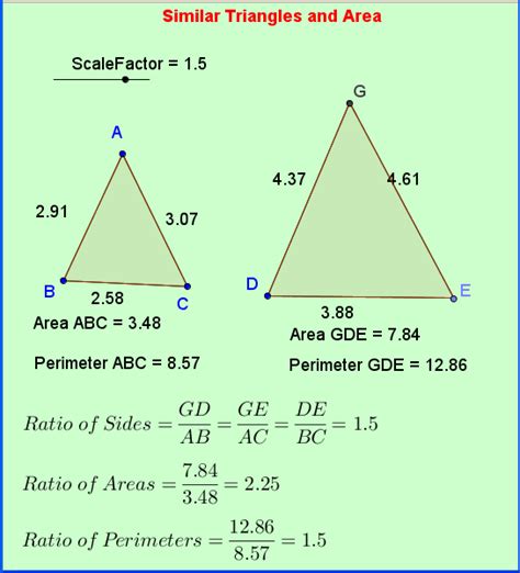 Similar Triangles , Area and Perimeter | High school math, Math geometry, Teaching geometry