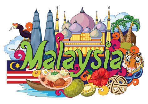 The Culture Of Malaysia - WorldAtlas