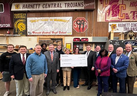 Harnett County Schools receives $40,000 grant for CTE homebuilding programs | BizFayetteville