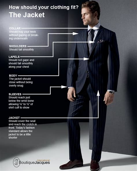 Boutique Jacques - Men's Fashion from A to Zegna - Blog: How Should Your Clothing Fit? The Jacket