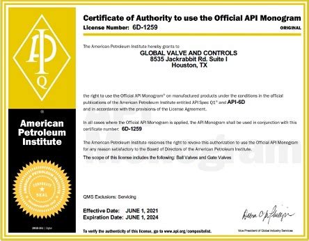 American Petroleum Institute Certification - Global Valve & Controls