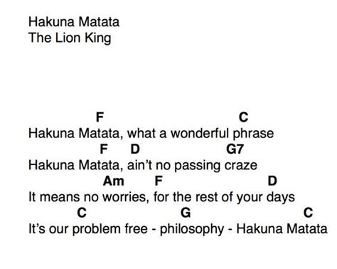 Hakuna Matata ukulele chords Ukulele Chords Disney, Ukelele Chords ...