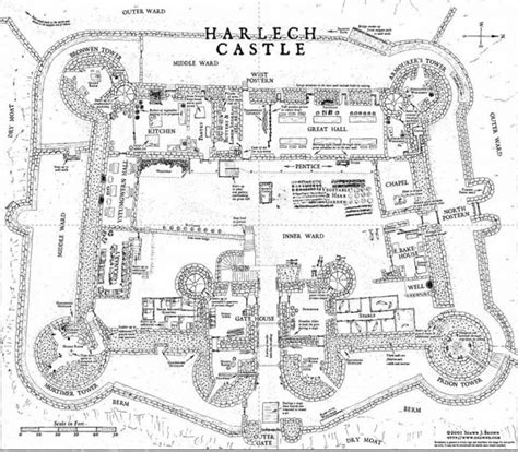 Medieval Castle Diagram