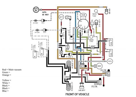 Vacuum Line Diagram For Ford F150