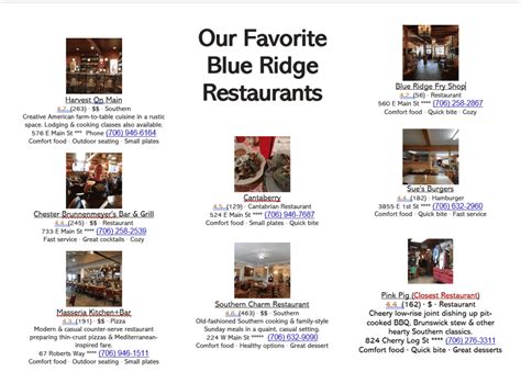 Our Favorite Blue Ridge Restaurants – Celebrate Blue Ridge Cabin Rentals