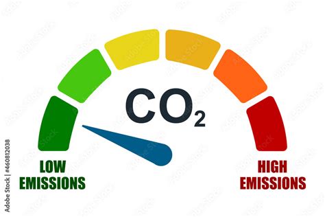 Reduce CO2 level concept. Carbon dioxide emissions control, CO2 level ...