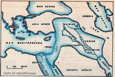 PRODUCCION II: MESOPOTAMIA