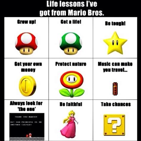 Super Mario Bros Quotes. QuotesGram