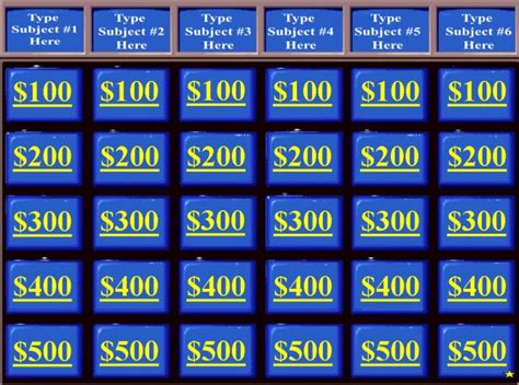 Review and Teach with These Free Jeopardy PowerPoint Templates: Three Daily Doubles | Bible ...