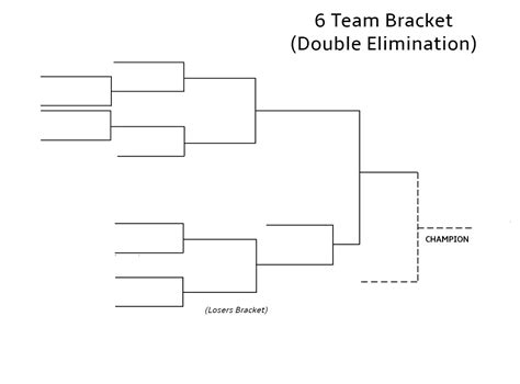 Printable 6 Team Double Elimination Bracket