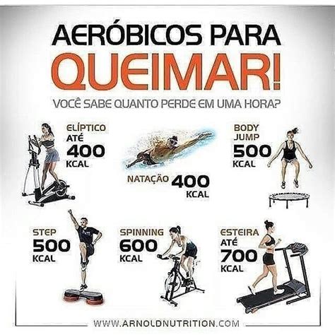 Sua Vida Melhorada on Instagram: “Os exercícios aeróbicos não só ...